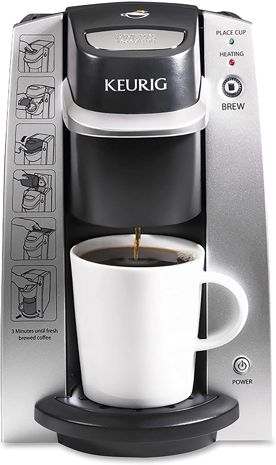 Keurig b130 2025